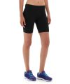 Echo Fit Compression Short-29-Black